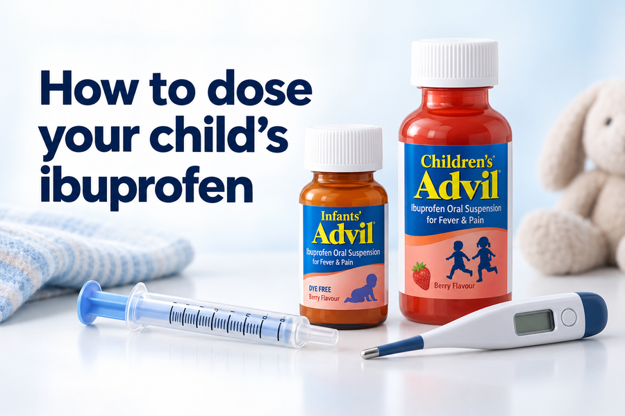 Giving Advll and Tylenol for Fever